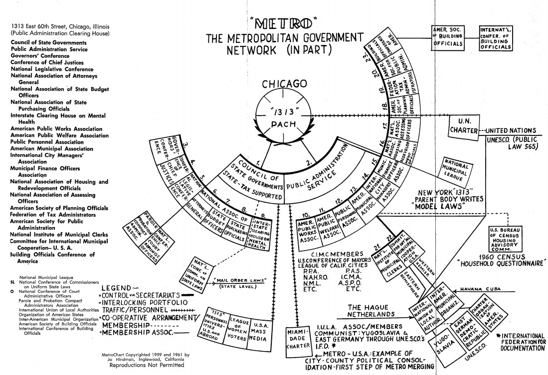 Hindman 1313 Metro Chart 1961