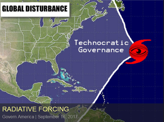 Radiative Forcing